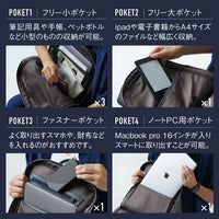 薄マチ ダブルジッパー シュリンクレザー スマート ビジネス リュック