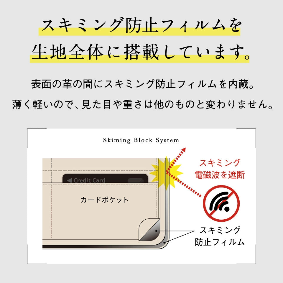 イタリアンレザー スキミング防止機能付き BOX型コイン収納 二つ折り財布