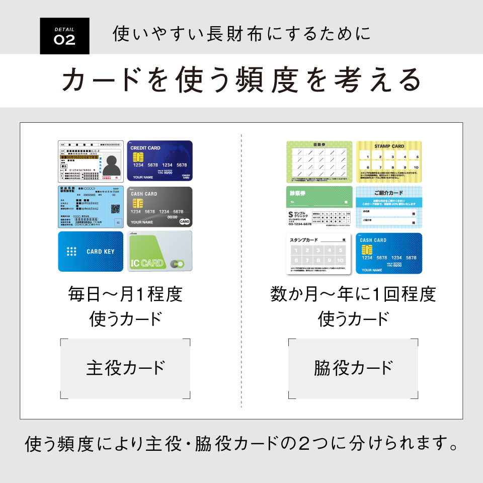 「ゴムが叶える収納革命」RANOVA Lite（ラノーバライト）コードバン調スプリットレザー/カーボンレザー コンパクト長財布