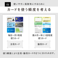 「ゴムが叶える収納革命」RANOVA Lite（ラノーバライト）コードバン調スプリットレザー/カーボンレザー コンパクト長財布