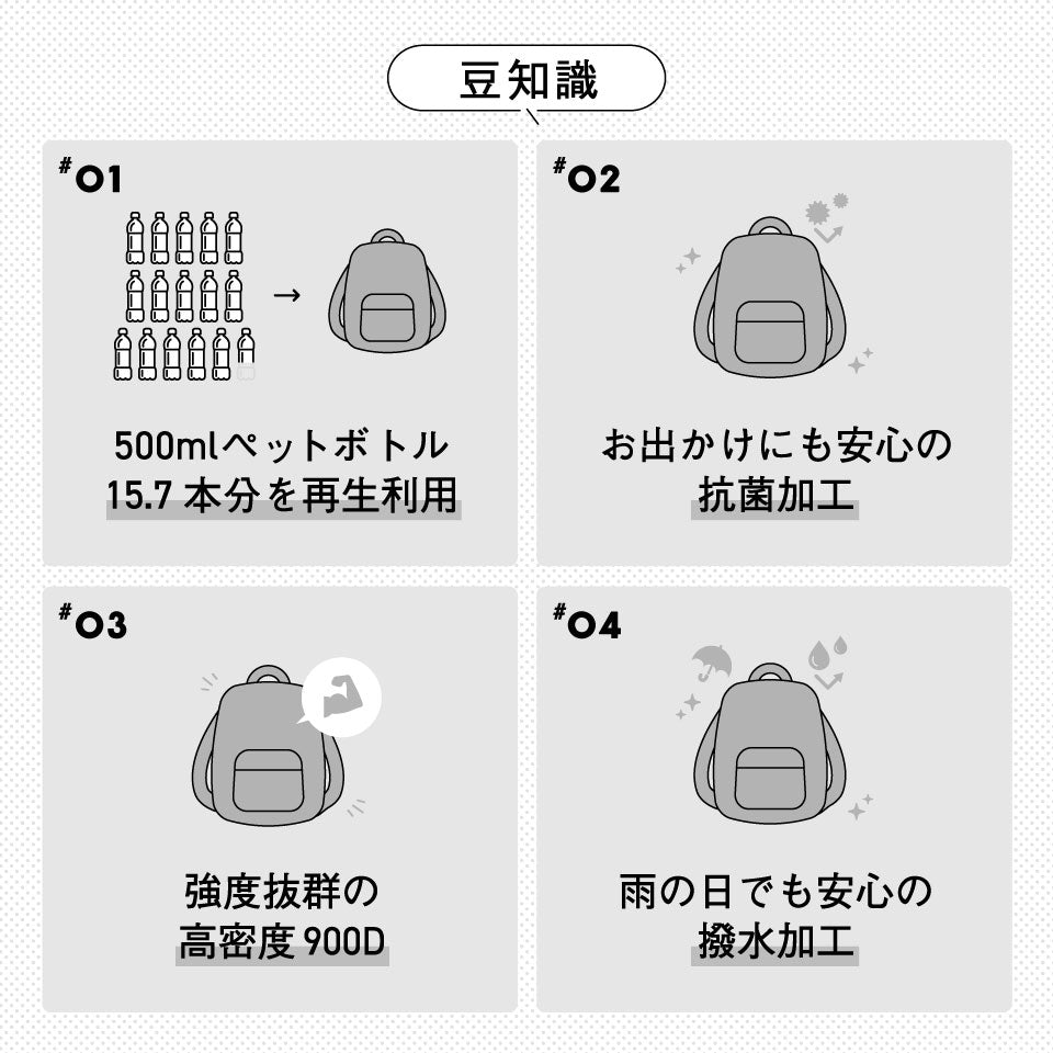 R-PET(リサイクルポリエステル) 撥水 抗菌 サステナブル バックパック