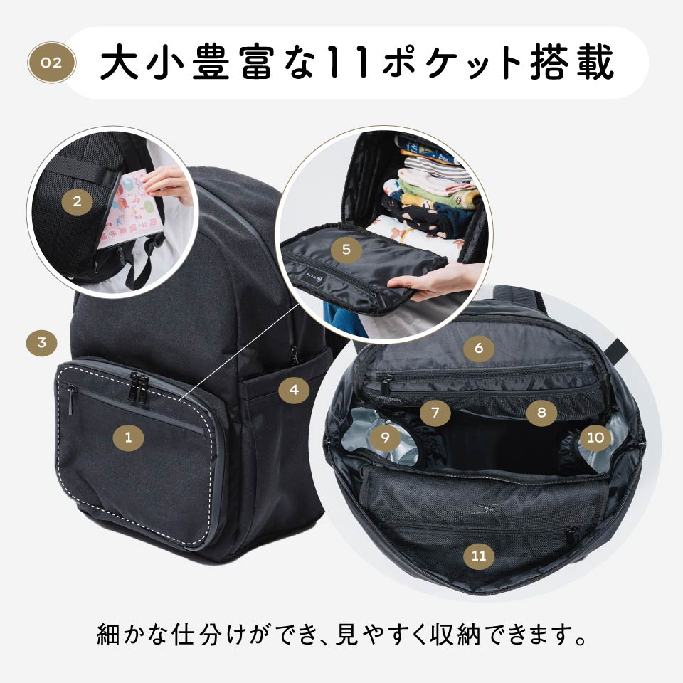 R-PET(リサイクルポリエステル) 2階構造 ユニセックスリュック マザーズバッグ