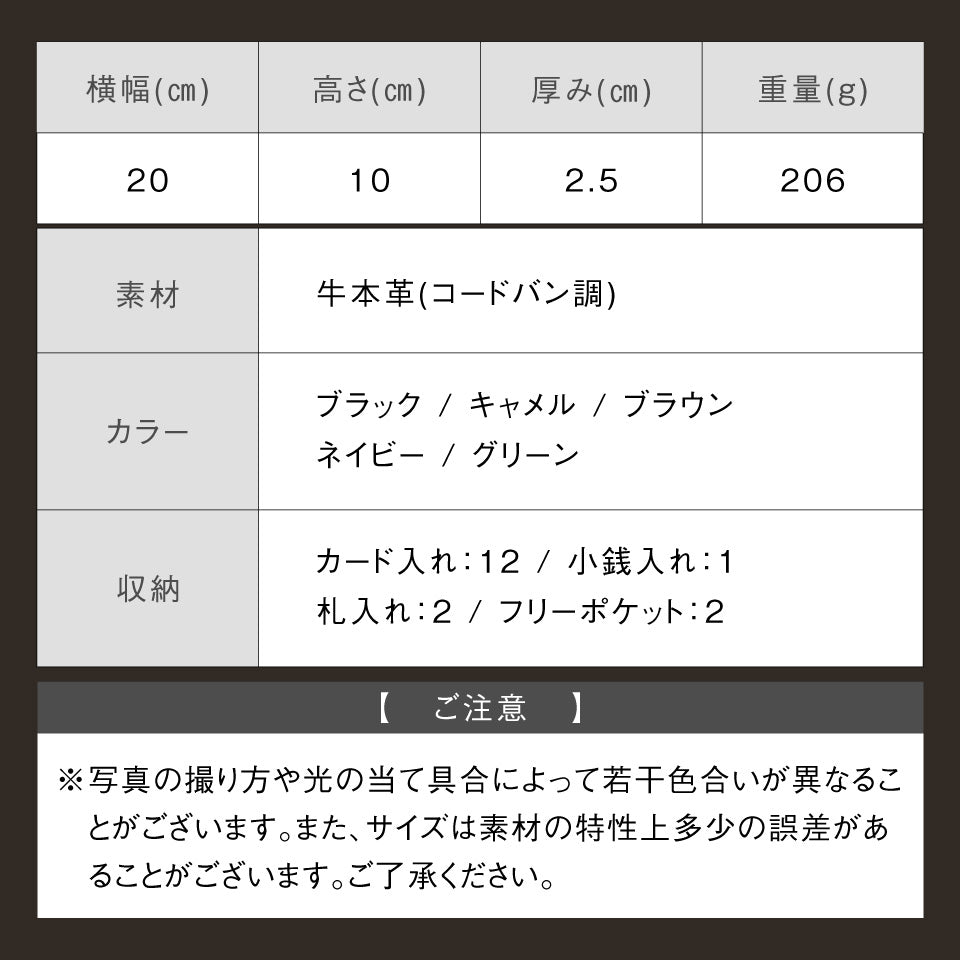 コードバン調 牛本革 フルグレイン スムースレザー YKKラウンドファスナー 長財布