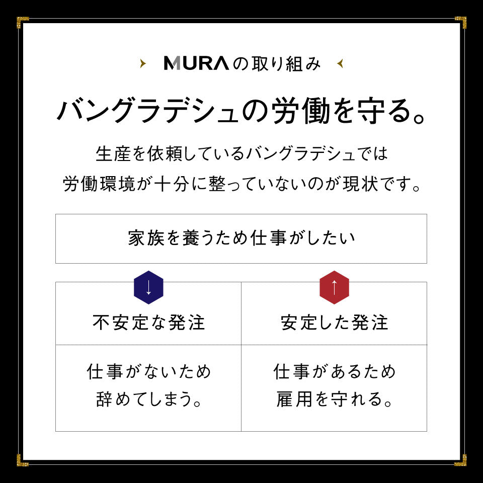 ゴートレザー YKK ラウンドファスナー 長財布