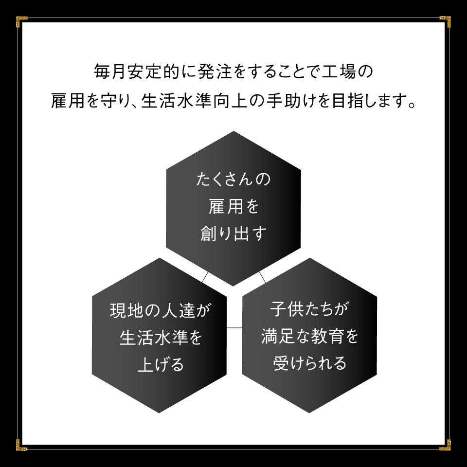 ゴートレザー YKK ラウンドファスナー 長財布