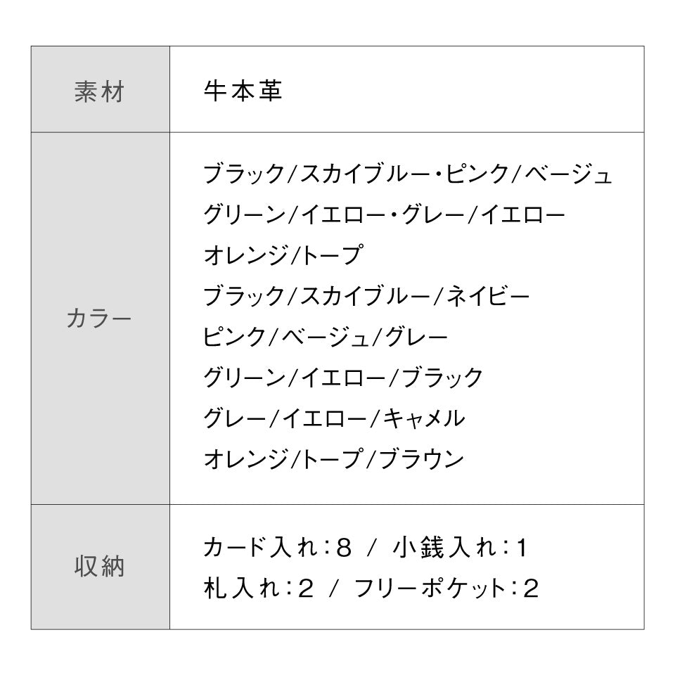 【改良版】ソフトシュリンクレザー バイカラー ラウンドファスナー 長財布