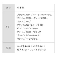 【改良版】ソフトシュリンクレザー バイカラー ラウンドファスナー 長財布