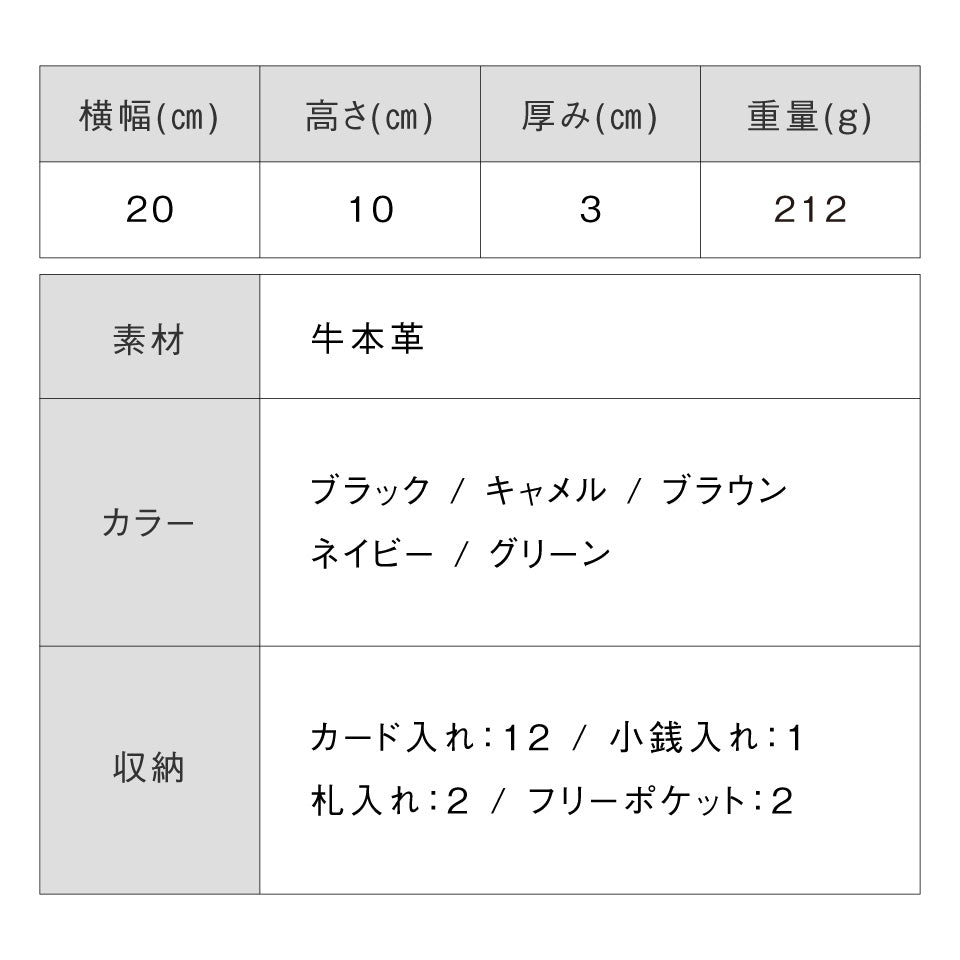 牛革 スキミング防止機能付き YKKラウンドファスナー 長財布