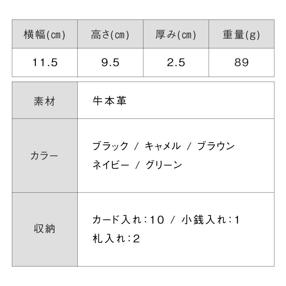 牛革 スキミング防止機能 ボックス型小銭入れ 二つ折り財布
