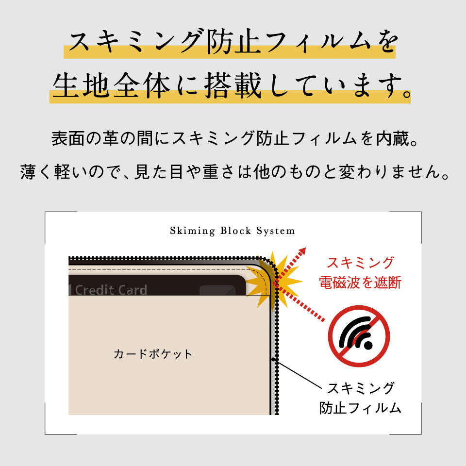 イタリアン/フルグレイン じゃばら式 スキミング防止 コンパクトミニ財布