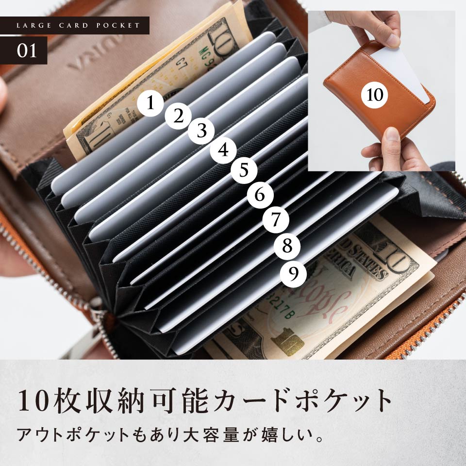 リサイクルPU(合成皮革) スキミング防止 コンパクトミニ財布