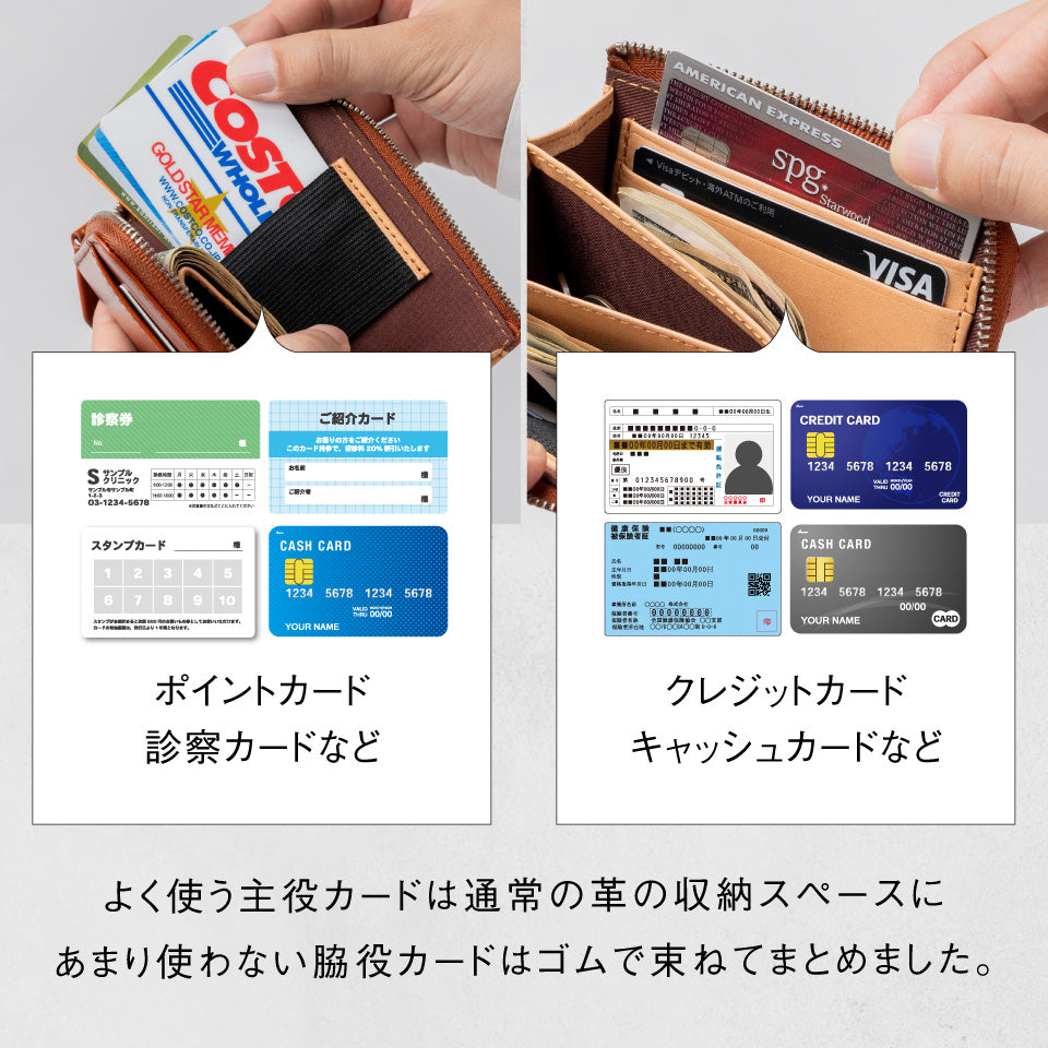 「ゴムが叶える収納革命」RANOVA mini（ラノーバ ミニ）イタリアンレザー フラグメントケース