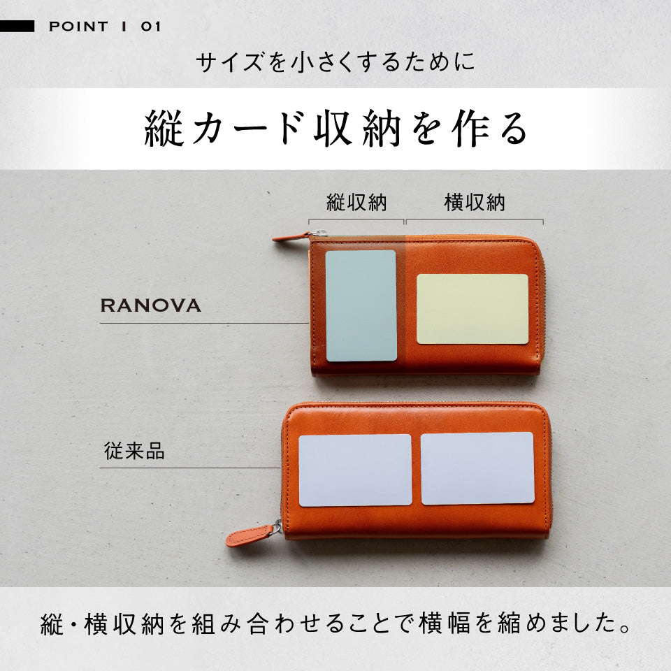 「ゴムが叶える収納革命」RANOVA（ラノーバ）イタリアンレザー L字型小さめ長財布