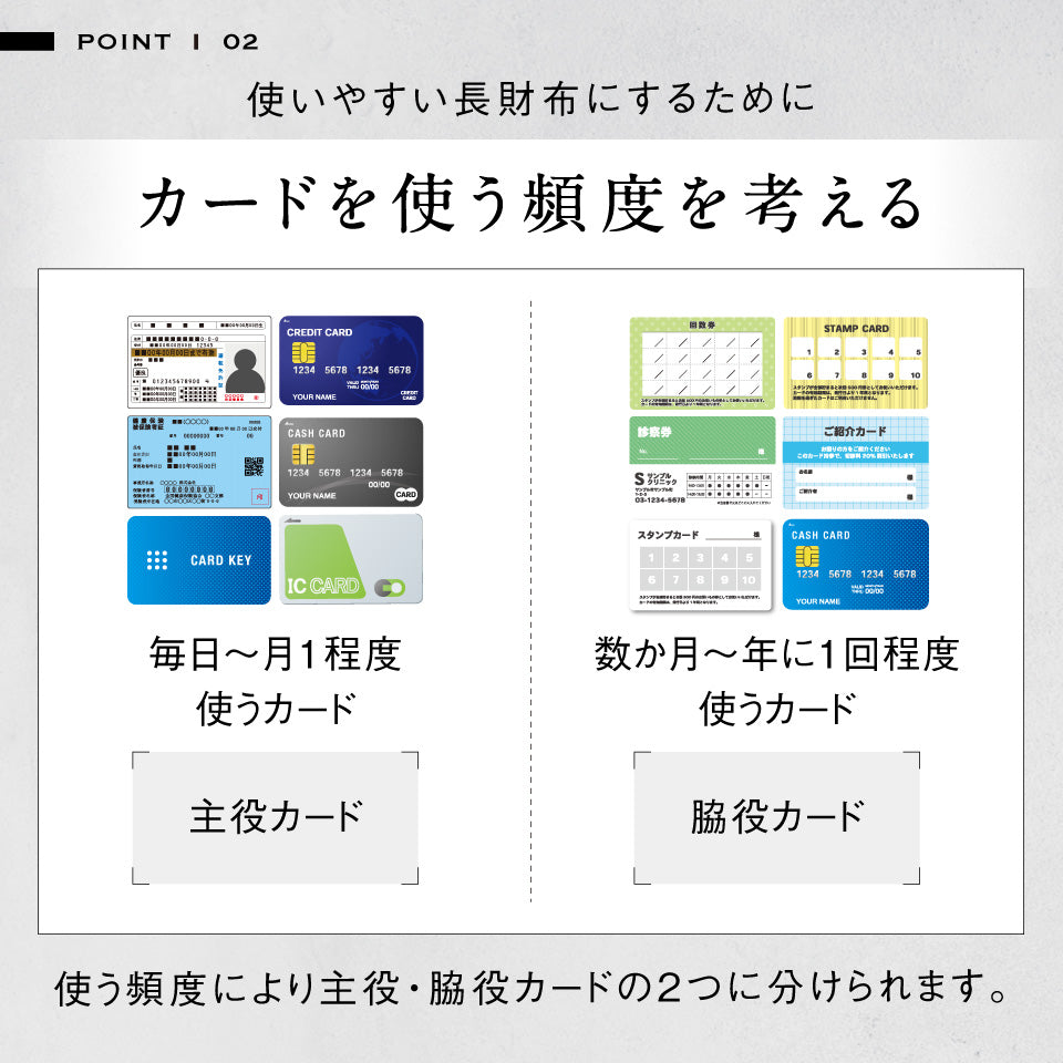 「ゴムが叶える収納革命」RANOVA（ラノーバ）イタリアンレザー L字型小さめ長財布
