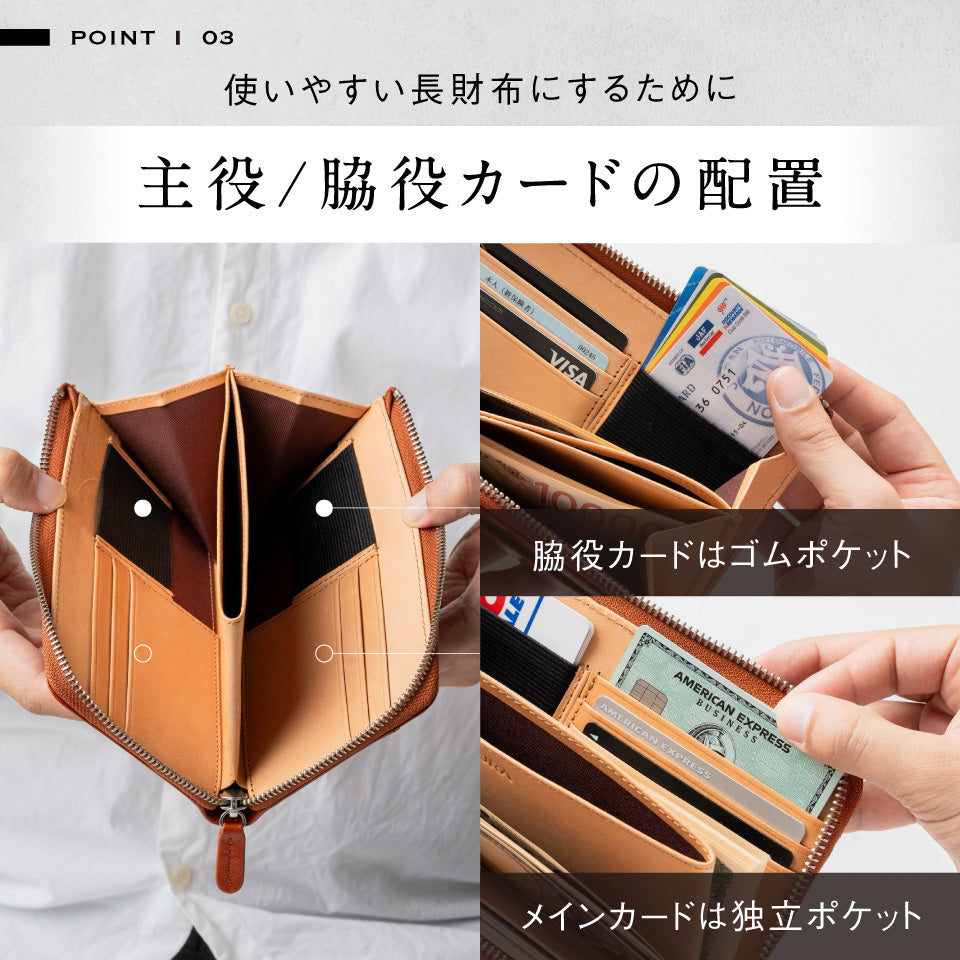 「ゴムが叶える収納革命」RANOVA（ラノーバ）イタリアンレザー L字型小さめ長財布