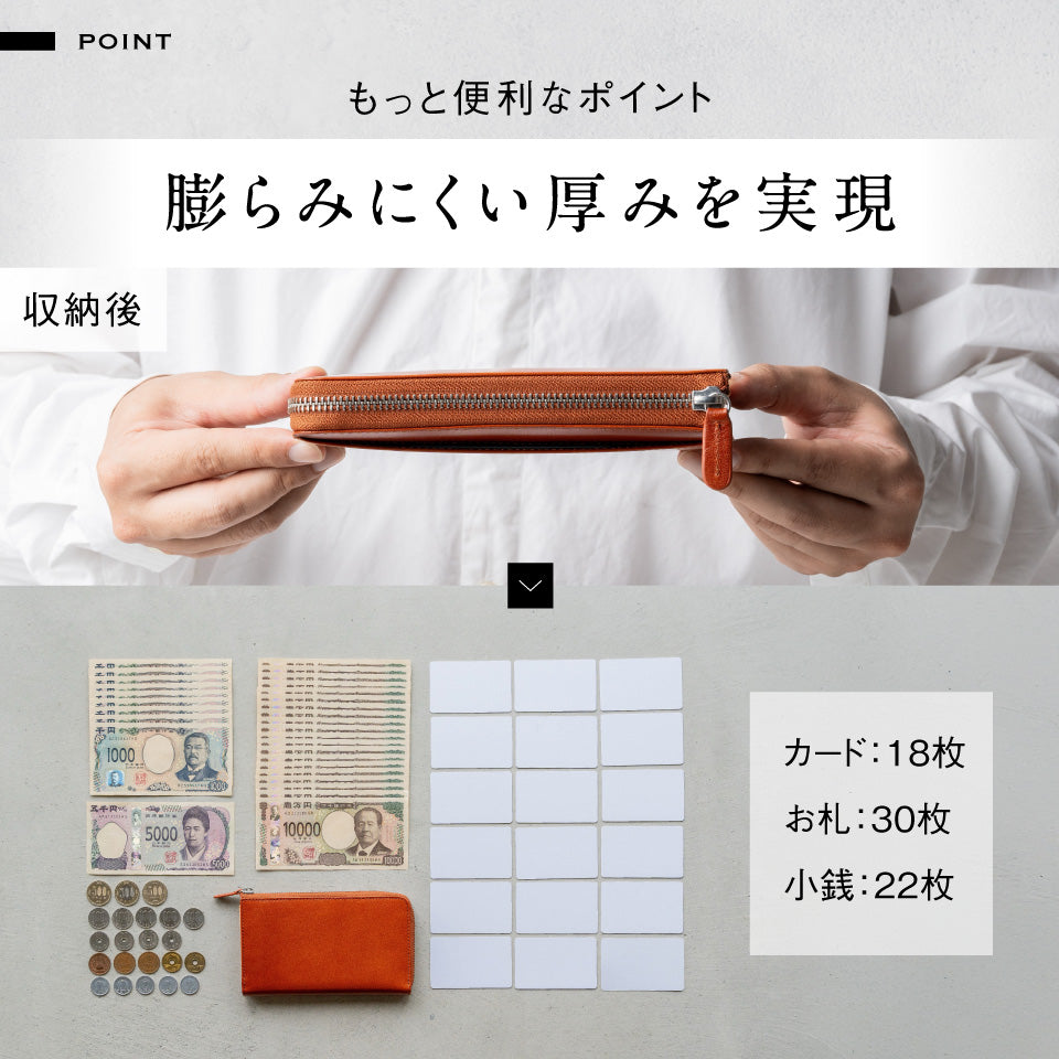 「ゴムが叶える収納革命」RANOVA（ラノーバ）イタリアンレザー L字型小さめ長財布