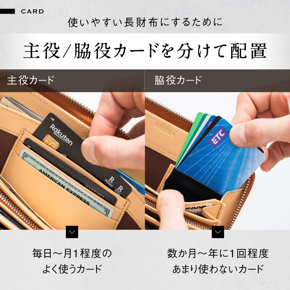 「ゴムが叶える収納革命」RANOVA WORKS（ラノーバ ワークス）ブライドルイタリアンレザー 事業主用 多機能長財布