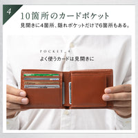 ゴートレザー スキミング防止機能付き 二つ折り財布