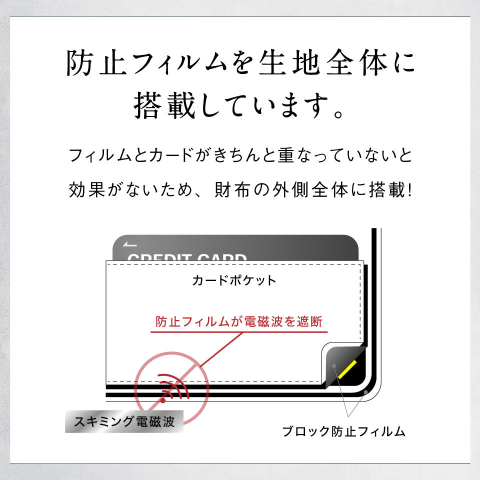 ラウンドファスナー ゴートレザー スキミング防止機能付き 長財布