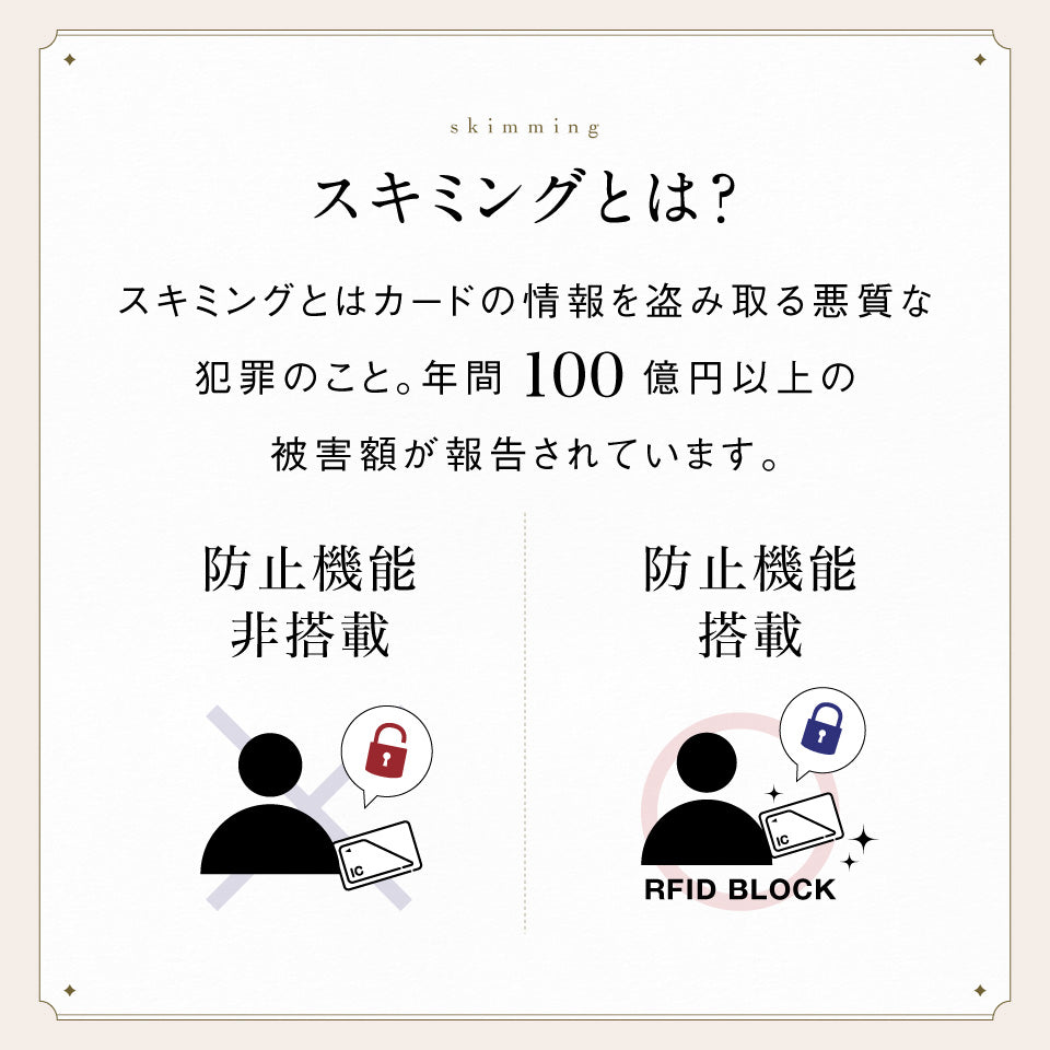 イタリア製シュリンクレザー スキミング防止機能付き ミニ財布 三つ折り財布