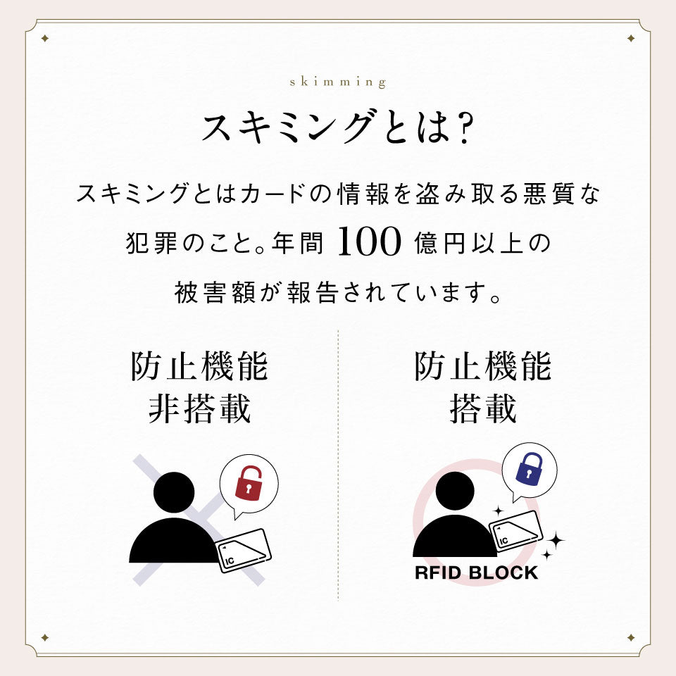イタリア製シュリンクレザー スキミング防止機能付 じゃばら コンパクト カードケース
