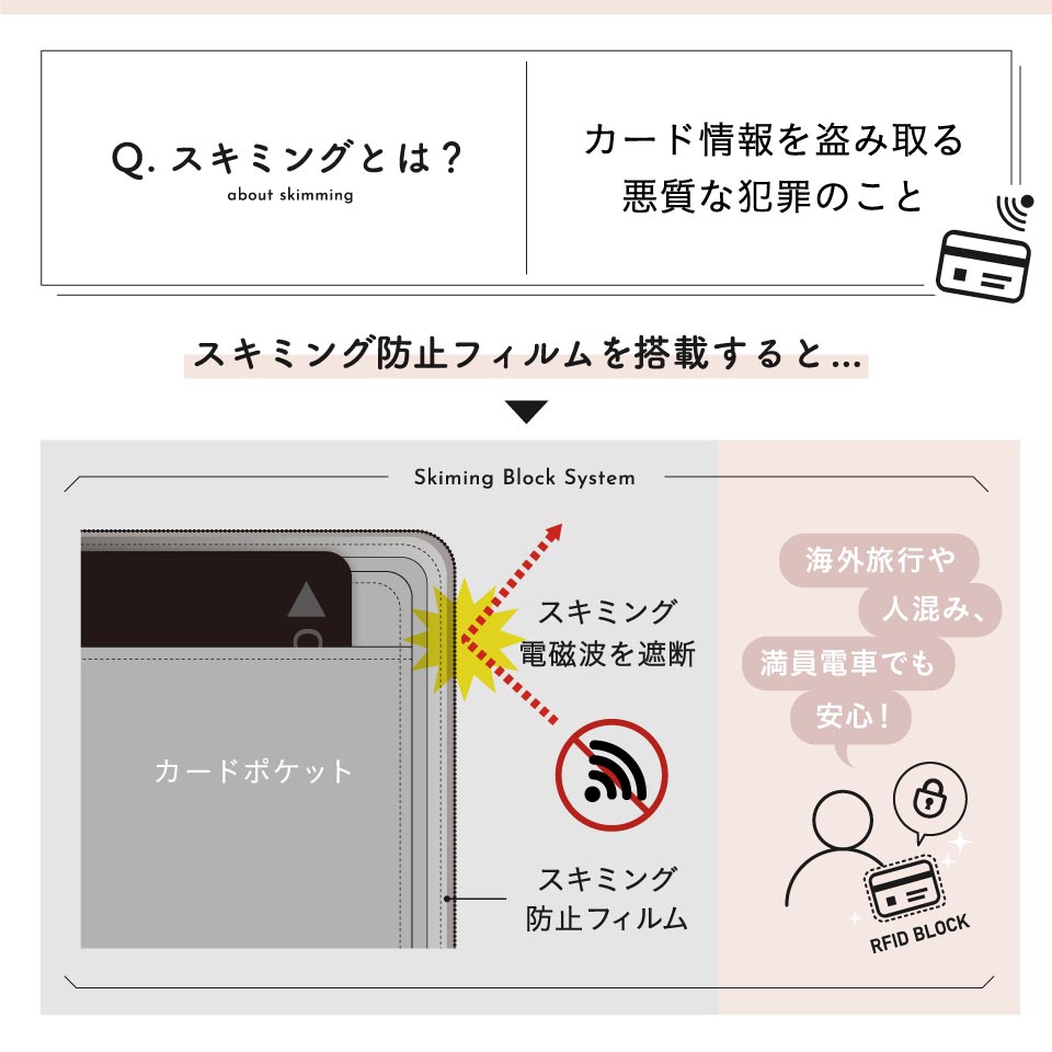 牛革 スキミング防止機能付き 大容量 通帳ケース