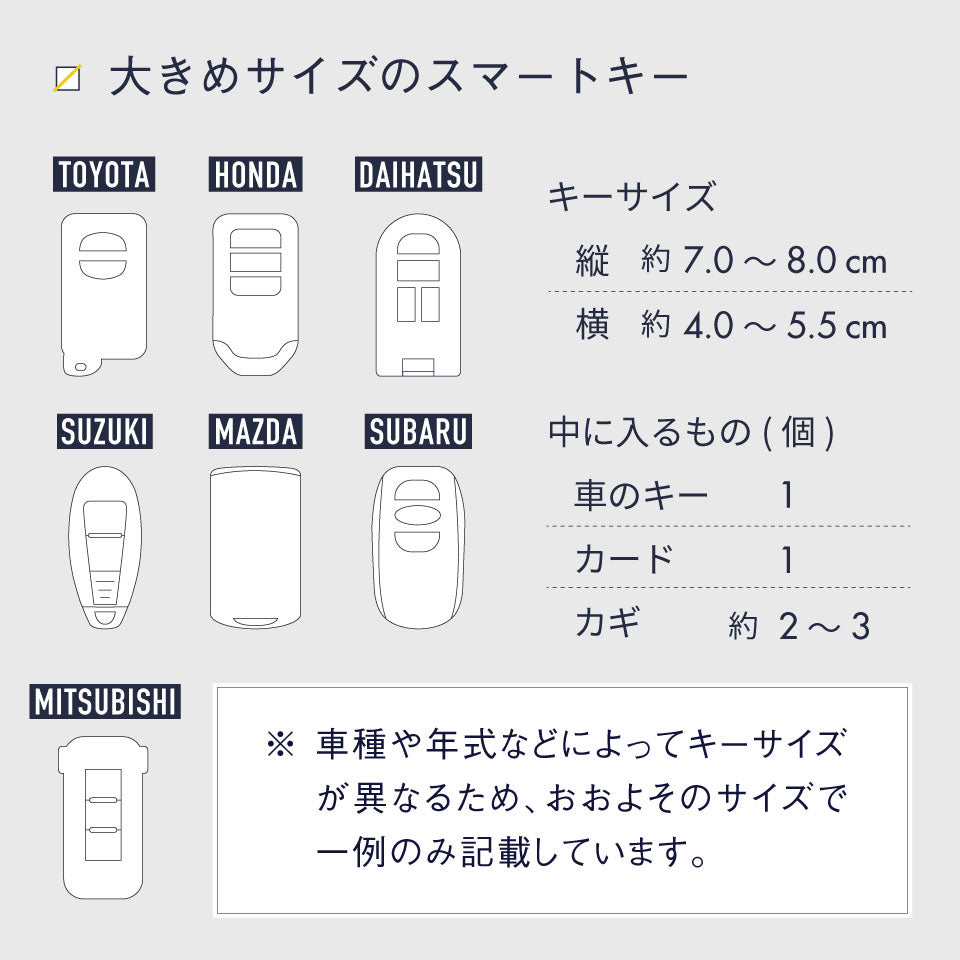 イタリアンレザー Ｌ字ファスナー カードキー対応 スマート キーケース