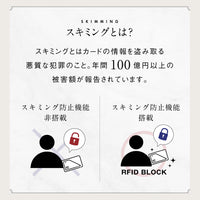 ツートンカラー サフィアーノ&ゴートレザー スキミング防止機能付き ラウンドファスナー 二つ折り財布