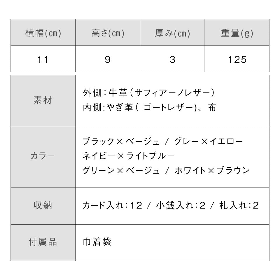 ツートンカラー サフィアーノ&ゴートレザー スキミング防止機能付き ラウンドファスナー 二つ折り財布