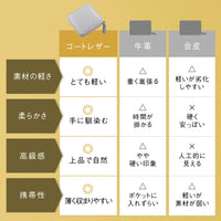 ラウンドファスナー ゴートレザー スキミング防止機能付き スクエア 二つ折り財布