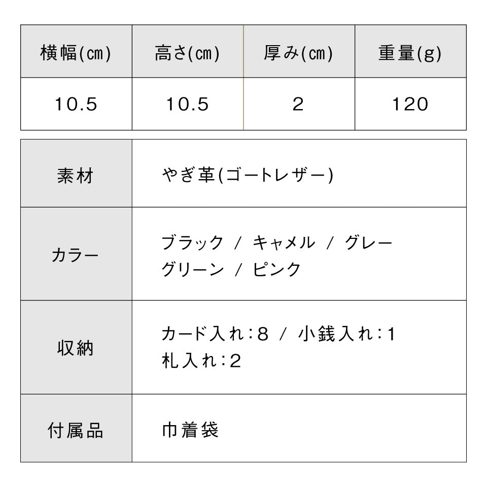 ラウンドファスナー ゴートレザー スキミング防止機能付き スクエア 二つ折り財布