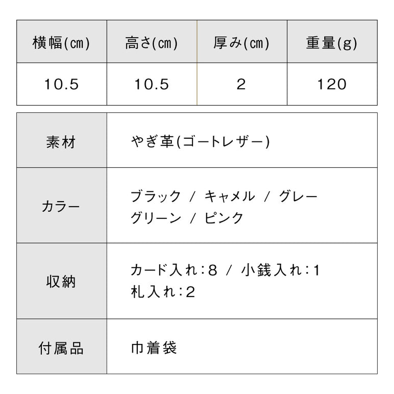 ラウンドファスナー ゴートレザー スキミング防止機能付き スクエア 二つ折り財布