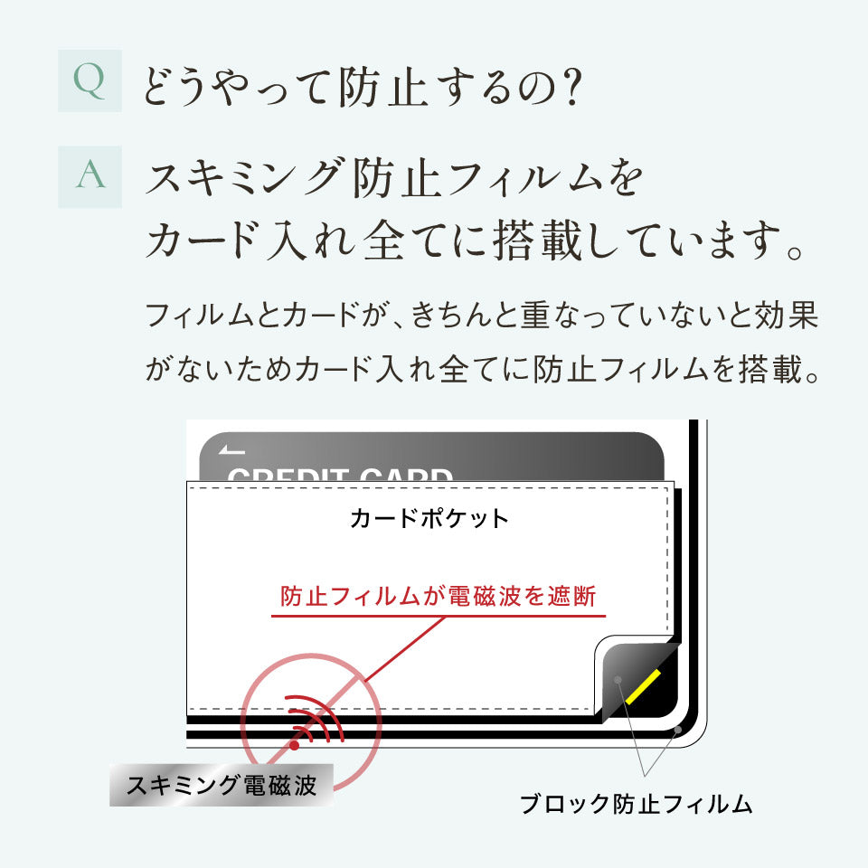 本革 サフィアーノレザー スキミング防止 コンパクト かぶせ蓋付き 薄型 長財布