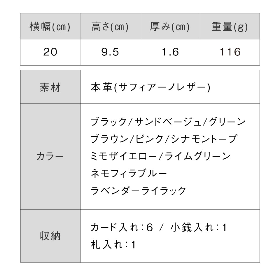 本革 サフィアーノレザー スキミング防止 コンパクト かぶせ蓋付き 薄型 長財布