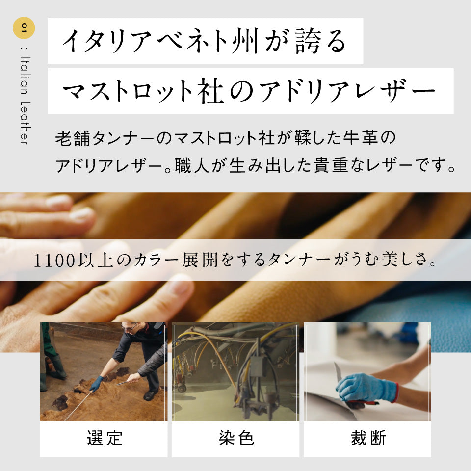 「ゴムが叶える収納革命」RANOVA SQUARE（ラノーバ スクエア）イタリアンレザー 薄型ミニ長財