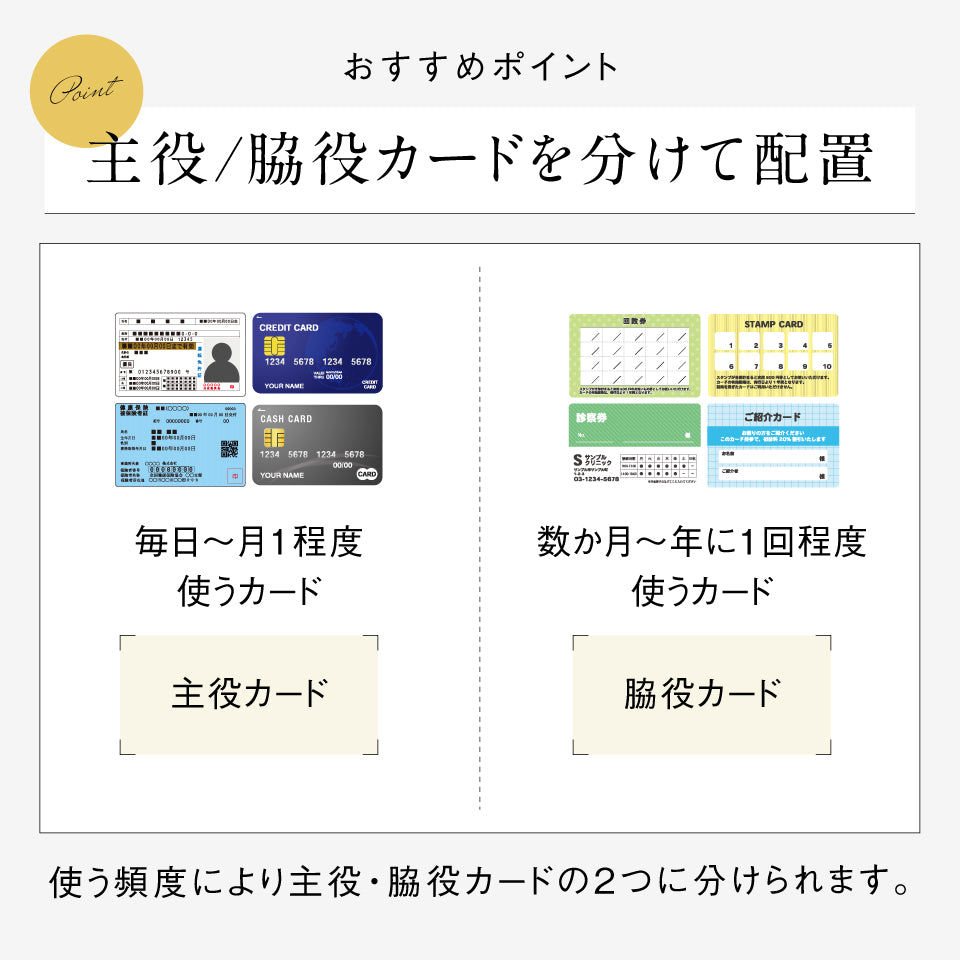 「ゴムが叶える収納革命」RANOVA SQUARE（ラノーバ スクエア）イタリアンレザー 薄型ミニ長財