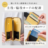 「ゴムが叶える収納革命」RANOVA W（ラノーバ W）イタリアンレザー 薄型ミニ長財