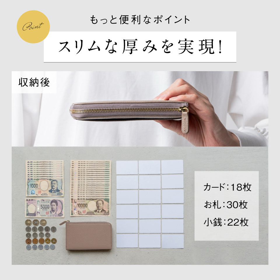 「ゴムが叶える収納革命」RANOVA W（ラノーバ W）イタリアンレザー 薄型ミニ長財