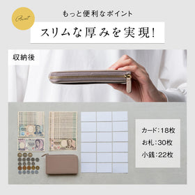 「ゴムが叶える収納革命」RANOVA W（ラノーバ W）イタリアンレザー 薄型ミニ長財
