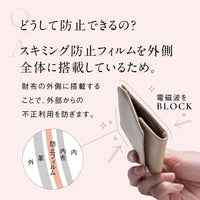 リサイクルPUレザー（合成皮革）薄型コンパクト スキミング防止 レディース フラグメントケース