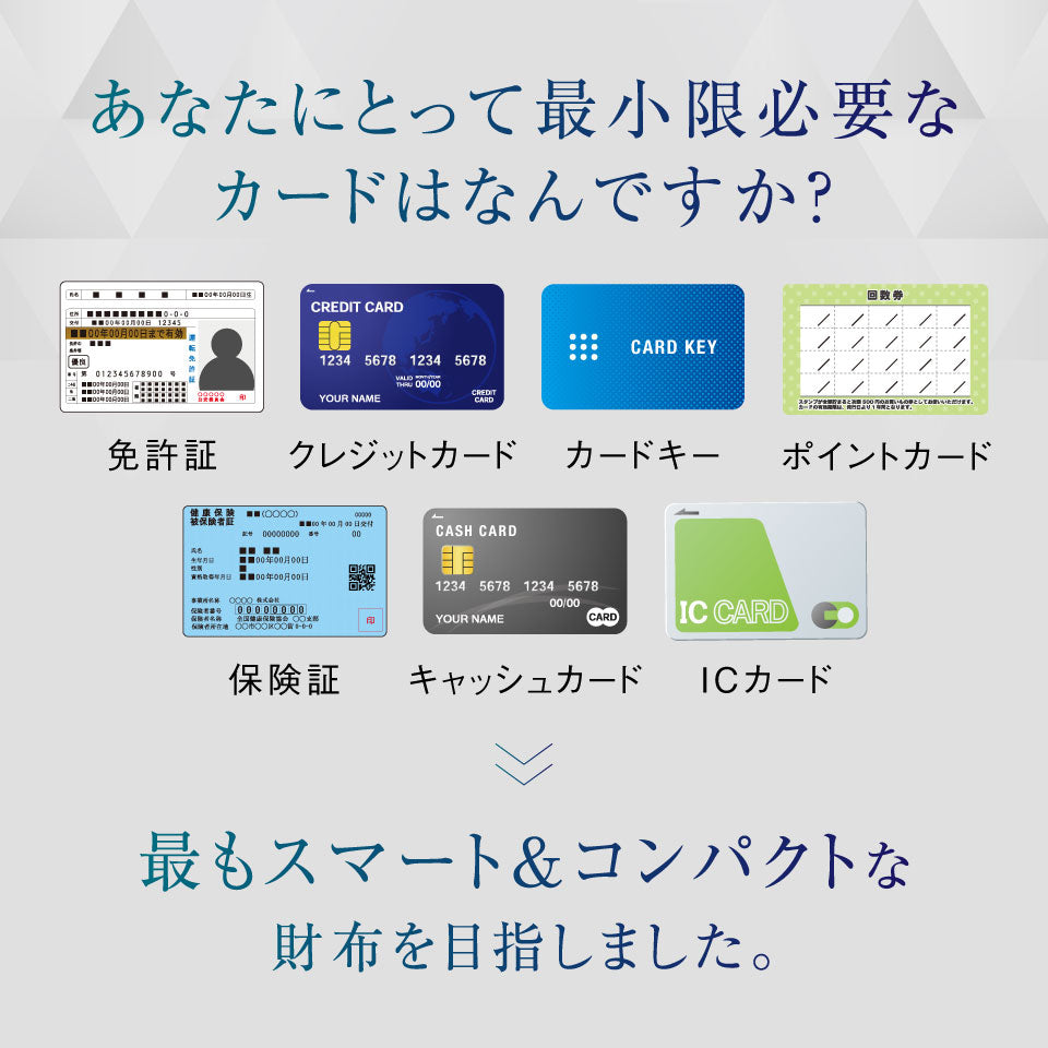 RFIDスキミング防止機能付 レザー カーボン 三つ折り ミニ財布