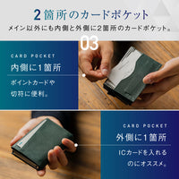 RFIDスキミング防止機能付 レザー カーボン 三つ折り ミニ財布